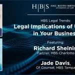 Legal Implications Artificial Intelligence Business